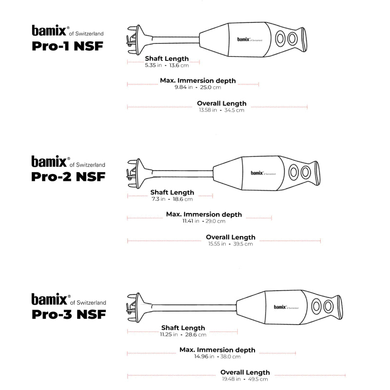 Bamix Frullatore Ad Immersione / Minipimer - Bamix Gastro M 200 Bianco,  200W, Dimensioni 7.00 X 6.50 X 40.50 Cm da € 250.00